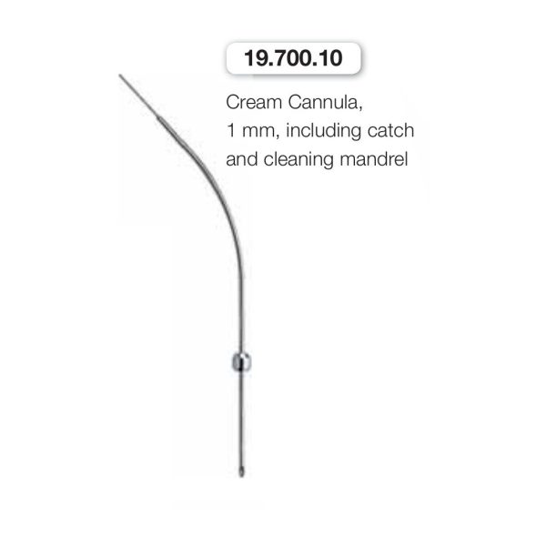 Cream cannula — Helmut Zepf