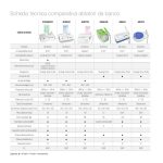Ablatore senza dispenser UDS-J2 — Tecnomed Italia