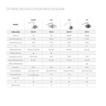 Lampada Alya — Tecnomed Italia