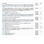 Deflussore IF0502, confezione da 10 pz, compatibile ATR, 3000 — Idroflux